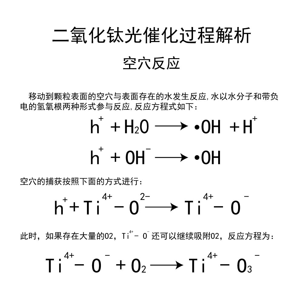 光催化-2.jpg
